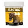 Electro Salts